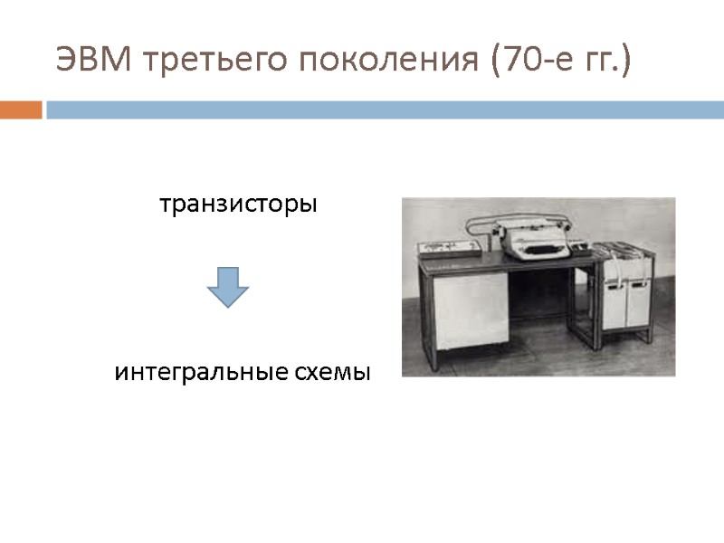 ЭВМ третьего поколения (70-е гг.)       транзисторы  